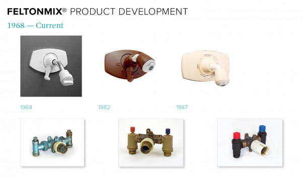 Designer 4 Images v2