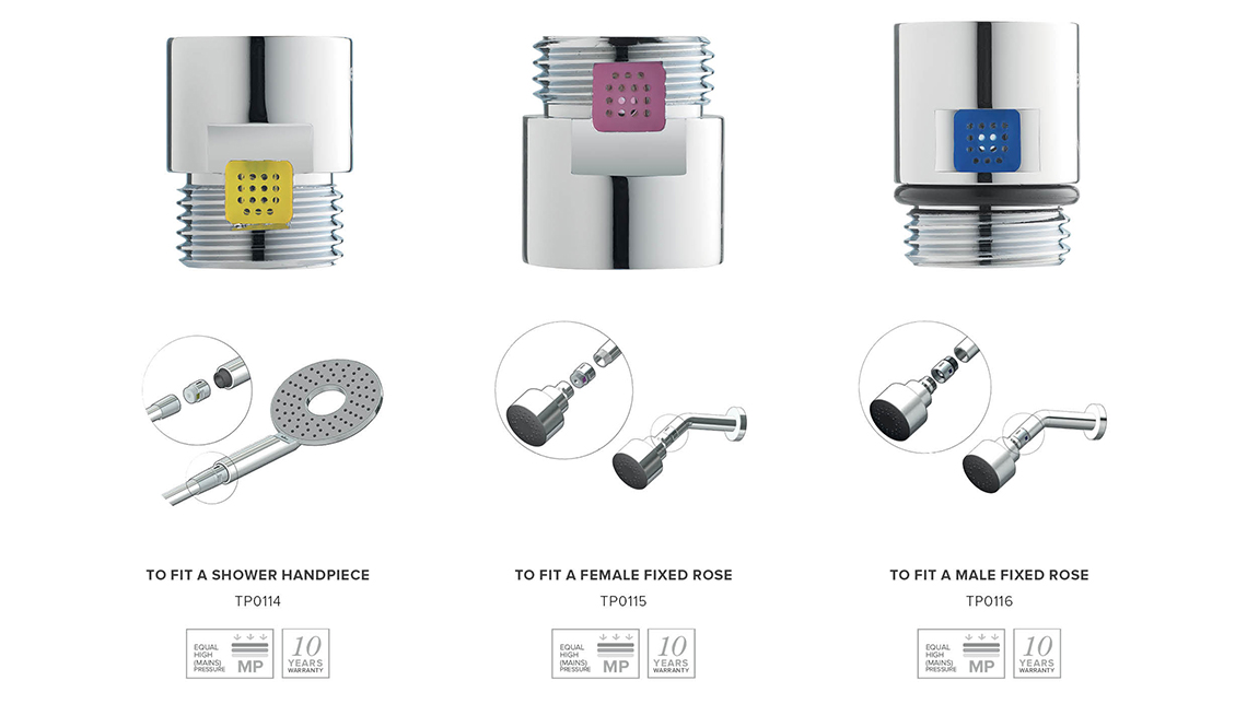 Oxijet Types + Use