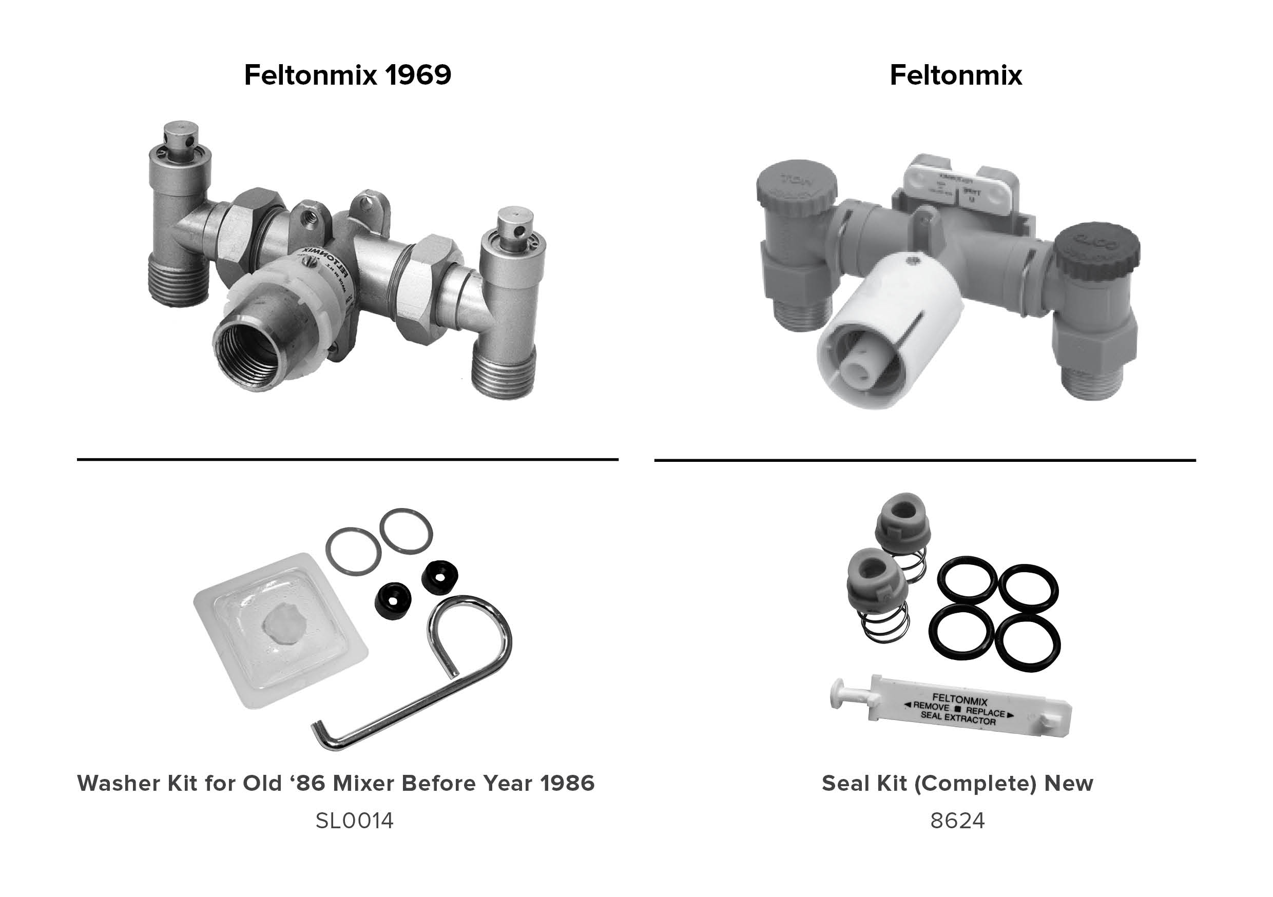 FAQ Section Artwork Feltonmix Seal Kits Feltonmix seal kits