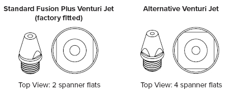 FAQ Fusion Plus Brass Jets Fusion plus brass jet