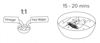WaterVinegar