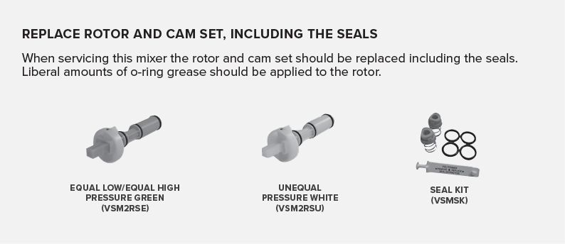 Venturi FAQ2 Venturi rotor and cam set
